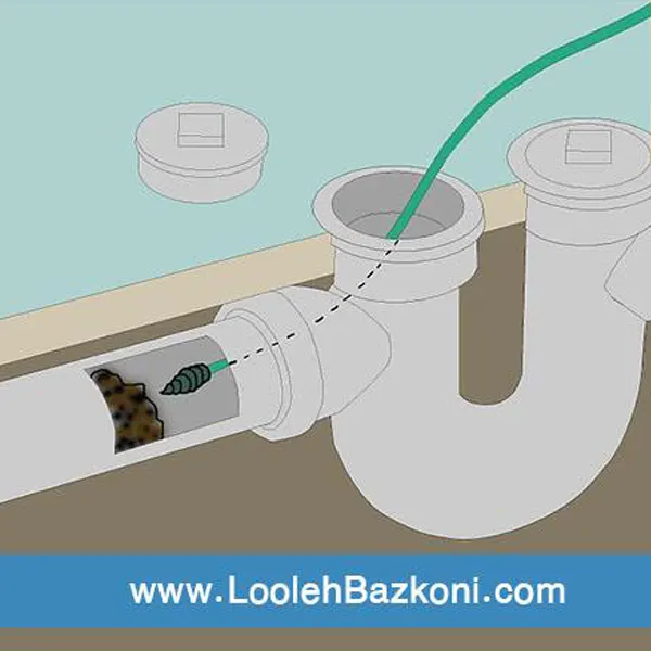 لوله بازکنی ارزان صادقیه