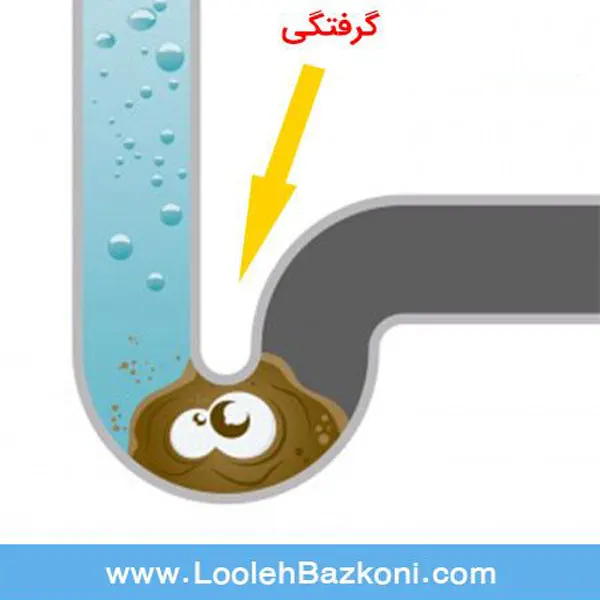 رفع گرفتگی توالت در تهران