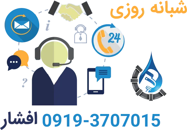 لوله بازکنی شبانه روزی افشار