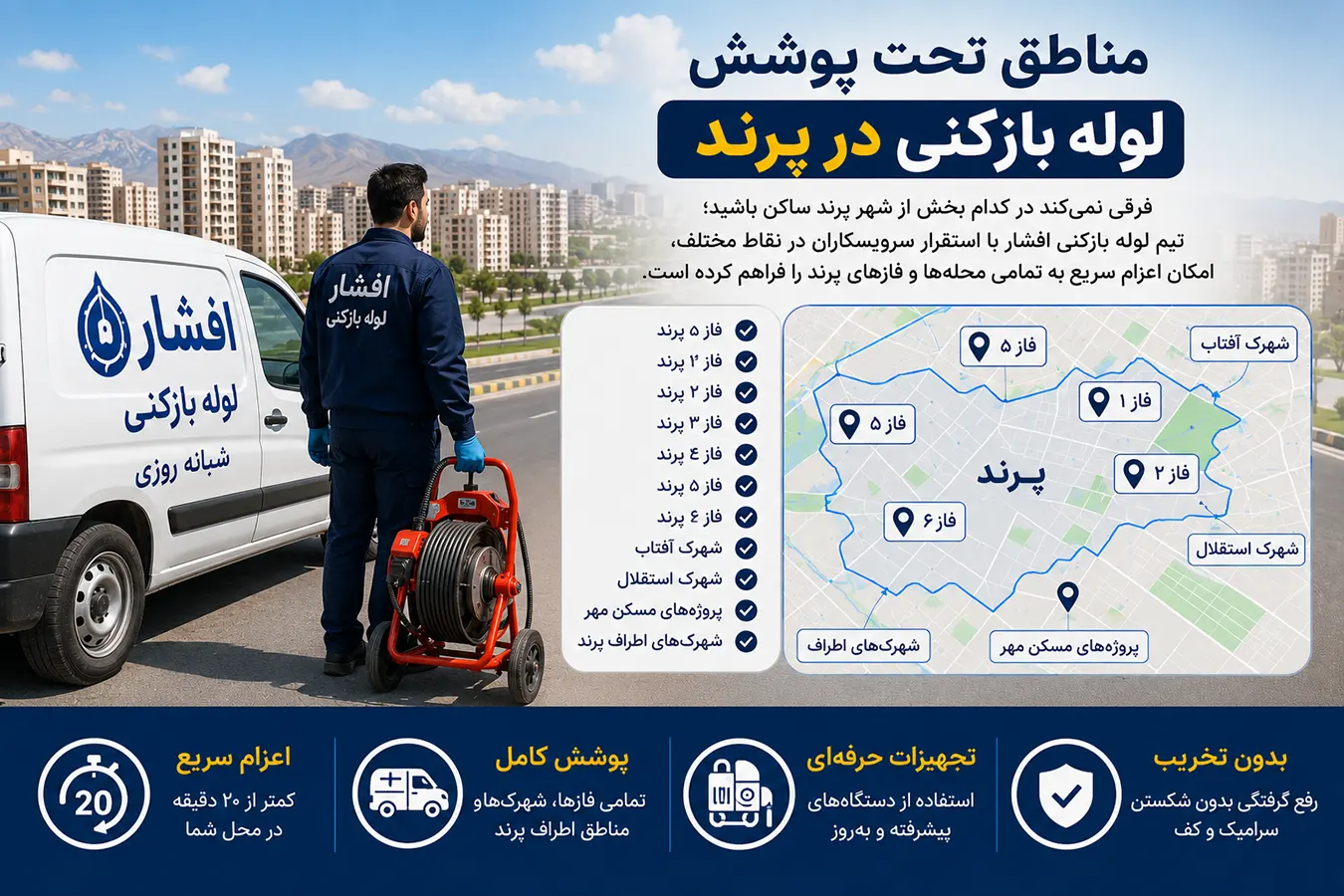 مناطق تحت پوشش لوله بازکنی در پرند