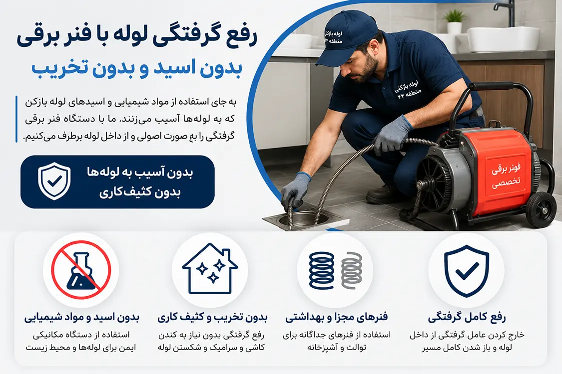 رفع گرفتگی لوله با فنر برقی، بدون اسید و بدون تخریب
